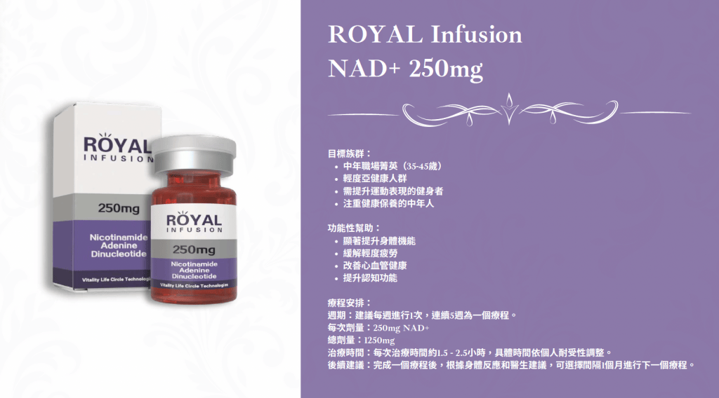 Initial Plus Medical Centre 卓優醫療診所 NAD抗衰老逆齡點滴250mg