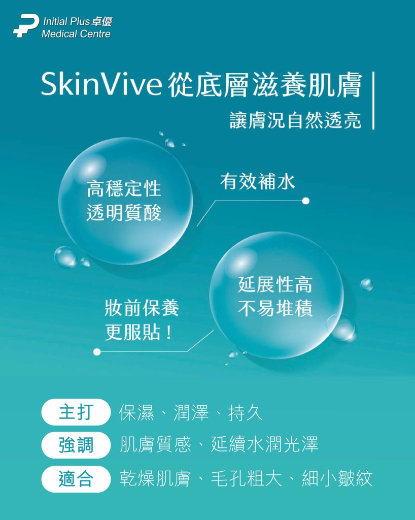 Skinvive 喬雅登長效水光針(昇光針) 6 Initial Plus Medical Centre 卓優醫療診所 skinvive