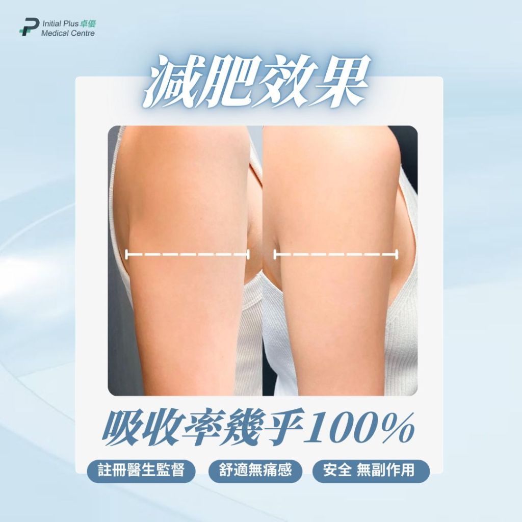 Initial Plus Medical Centre 卓優醫療診所 減肥點滴對比圖