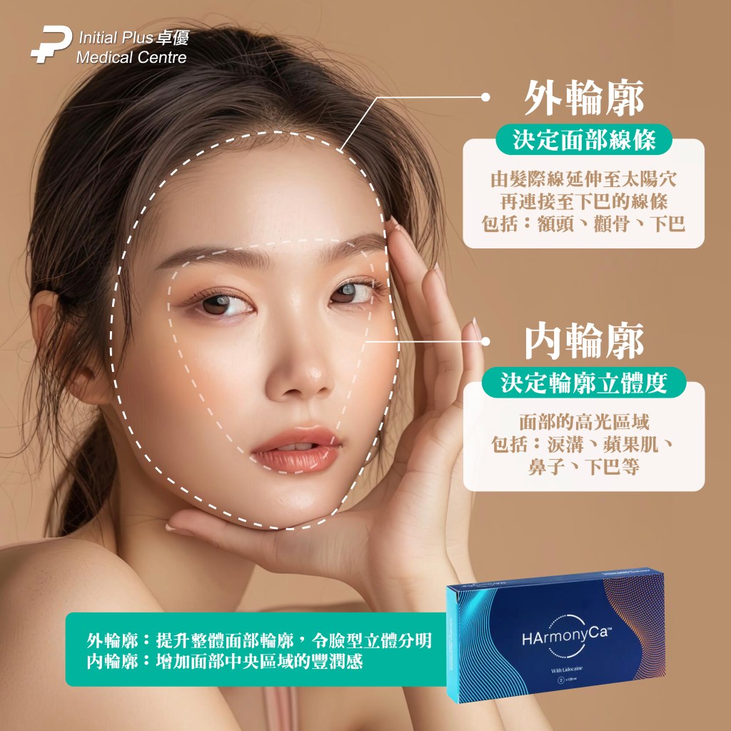 Initial Plus Medical Centre 卓優醫療診所 美神針 工作區域 1 02