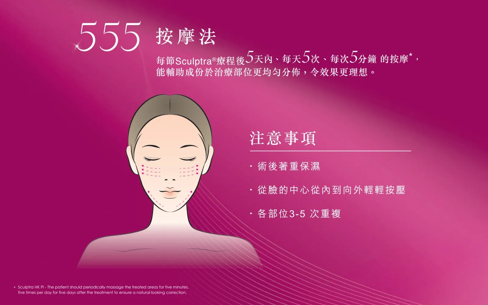 自然抗衰新選擇!Sculptra 童顏針如何重塑緊緻光澤肌? 4 Sculptra 555 Massage Card Back HK SCU 2300021